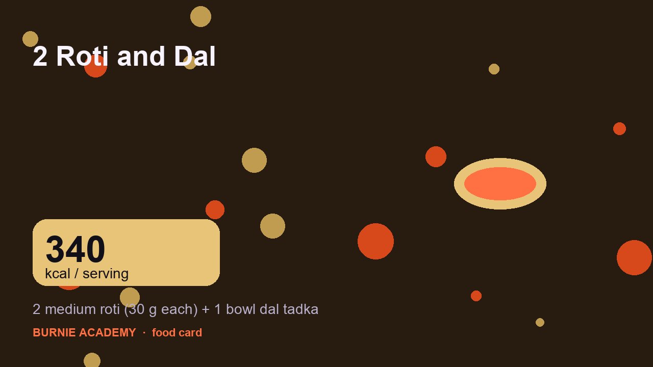 2 Roti and Dal: the honest calorie talk
