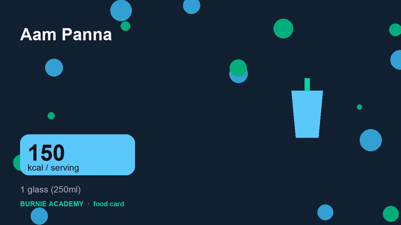 Aam Panna: the honest calorie talk