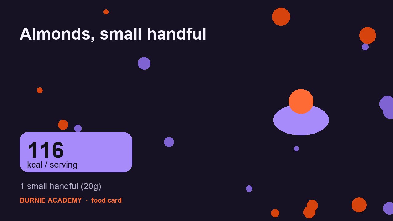 Almonds, small handful: the honest calorie talk