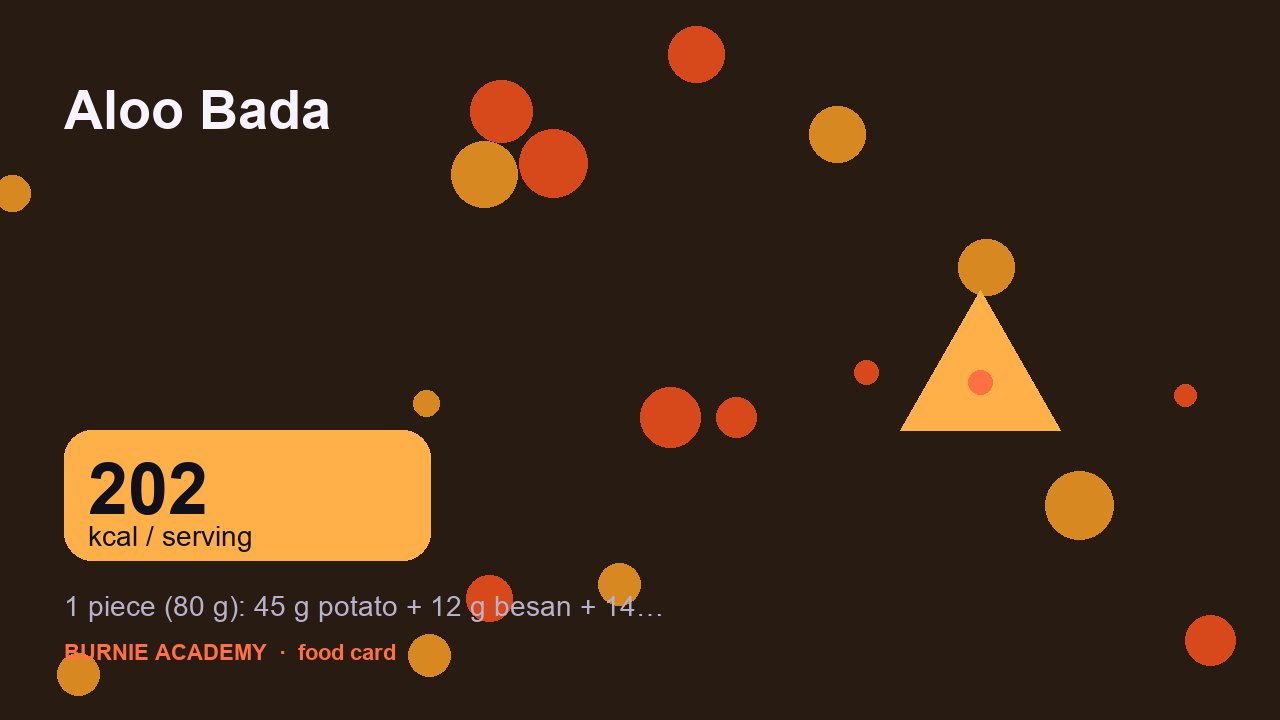 Aloo Bada: the honest calorie talk