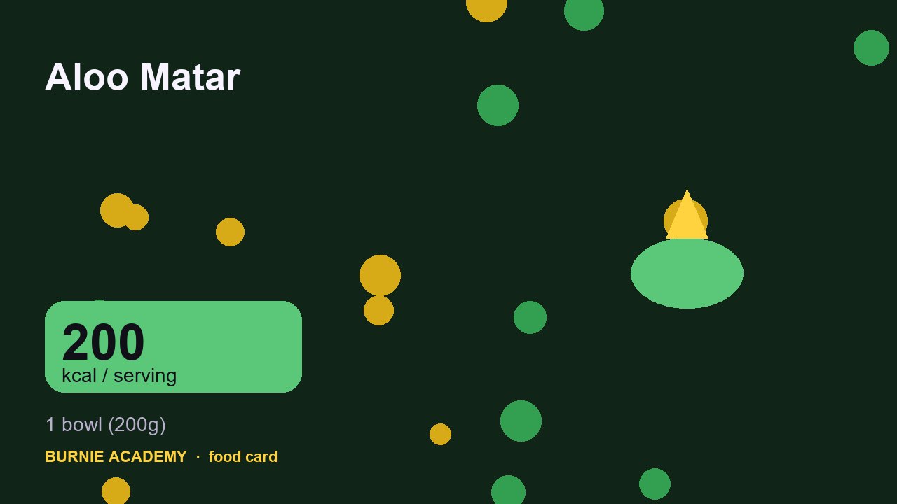 Aloo Matar: the honest calorie talk