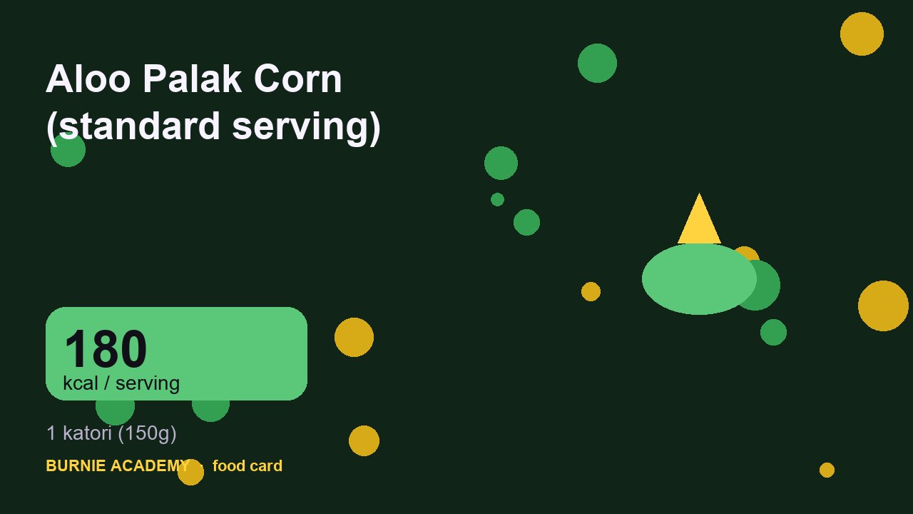Aloo Palak Corn (standard serving): the honest calorie talk