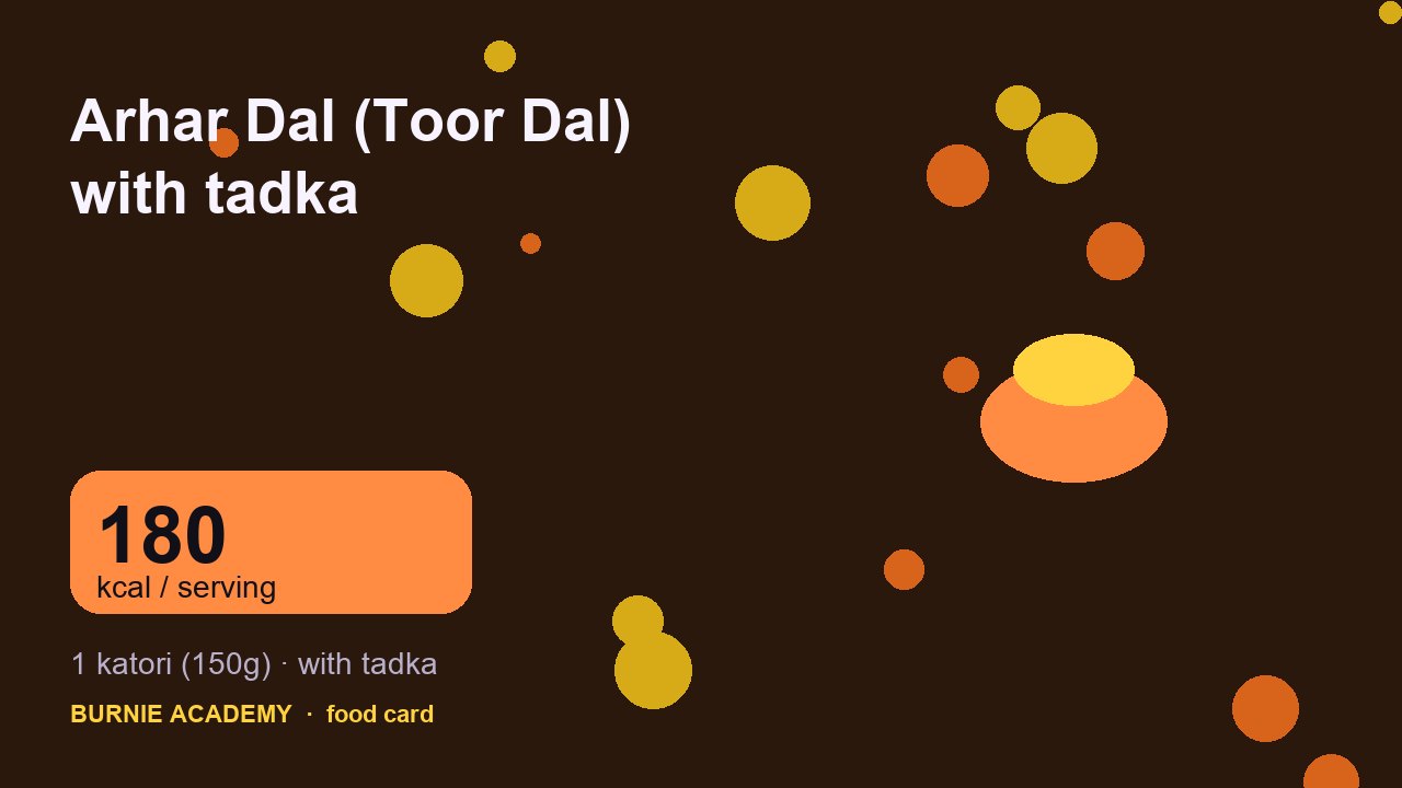 Arhar Dal (Toor Dal) with tadka: the honest calorie talk