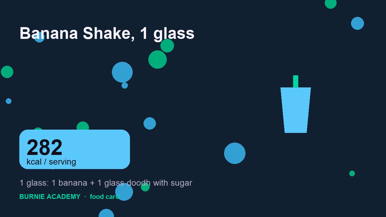 Banana Shake, 1 glass: the honest calorie talk