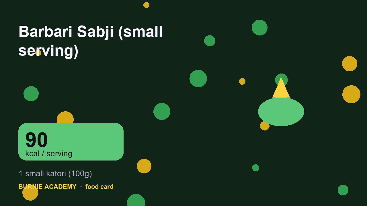 Barbari Sabji (small serving): the honest calorie talk