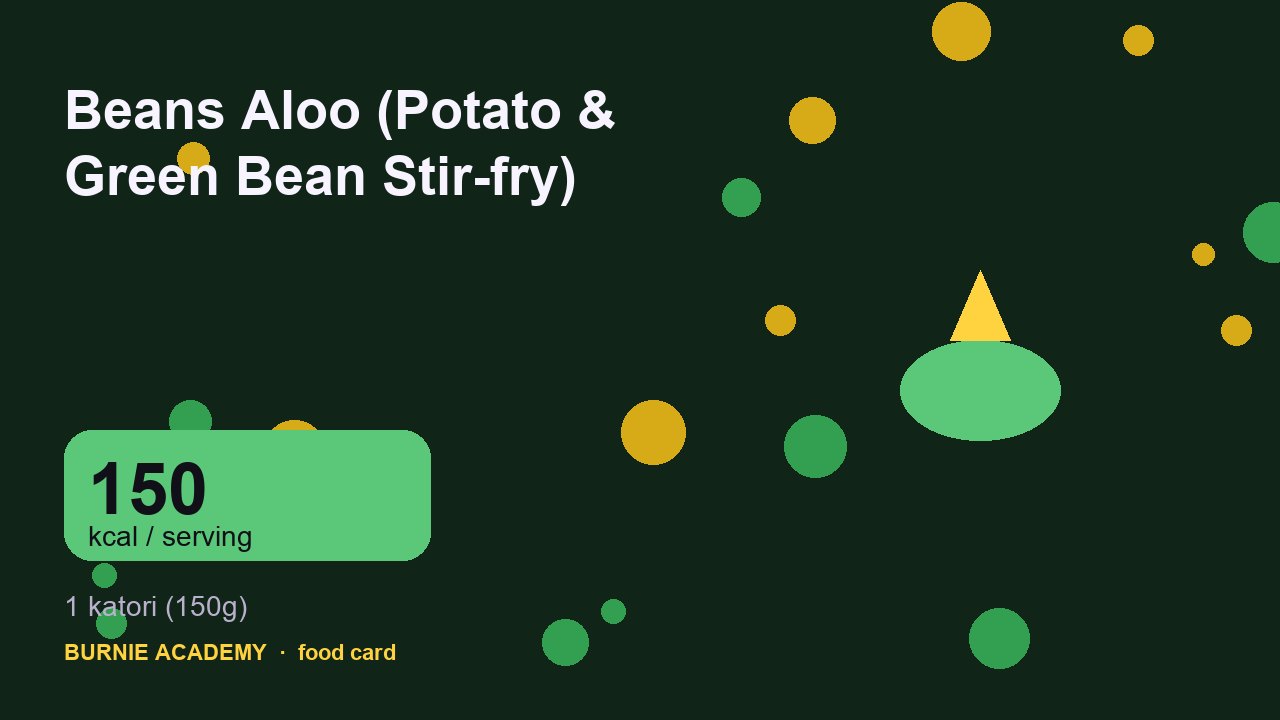 Beans Aloo (Potato & Green Bean Stir-fry): the honest calorie talk