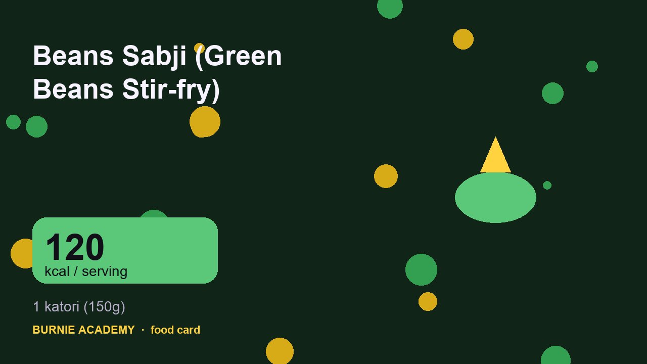 Beans Sabji (Green Beans Stir-fry): the honest calorie talk
