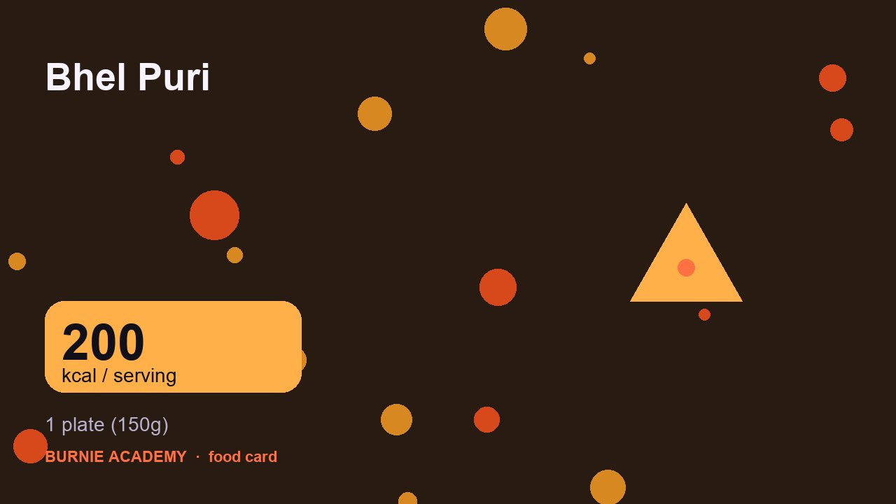 Bhel Puri: the honest calorie talk