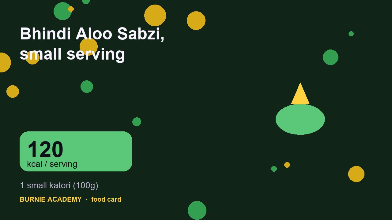 Bhindi Aloo Sabzi, small serving: the honest calorie talk
