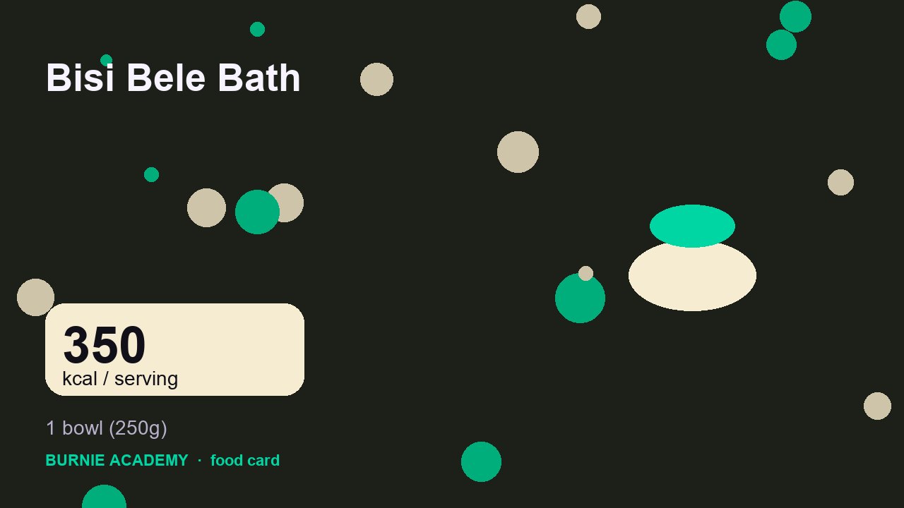 Bisi Bele Bath: the honest calorie talk