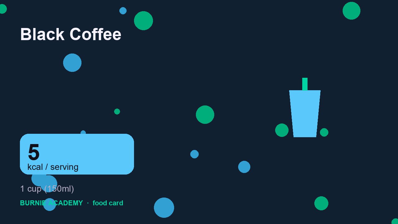 Black Coffee: the honest calorie talk