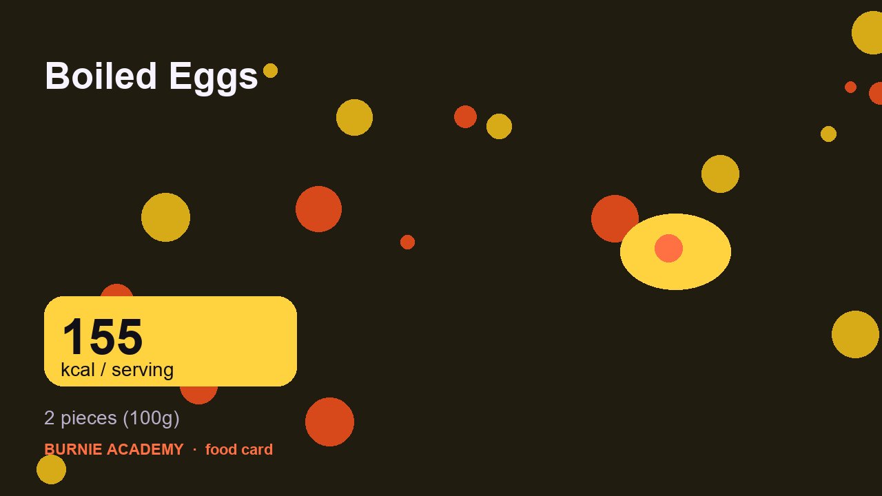 Boiled Eggs: the honest calorie talk