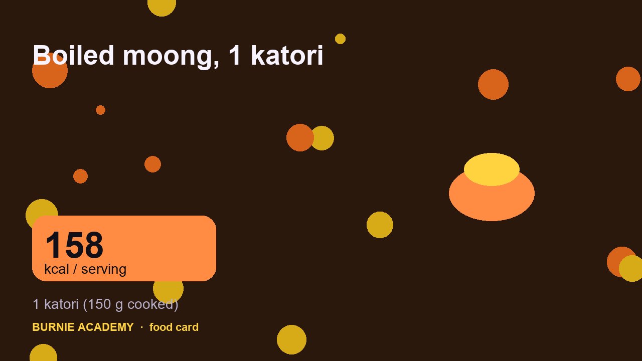 Boiled moong, 1 katori: the honest calorie talk