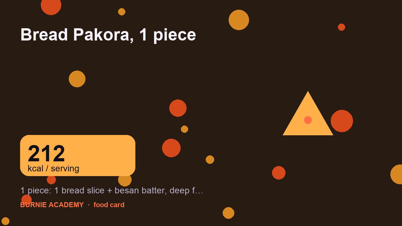 Bread Pakora, 1 piece: the honest calorie talk