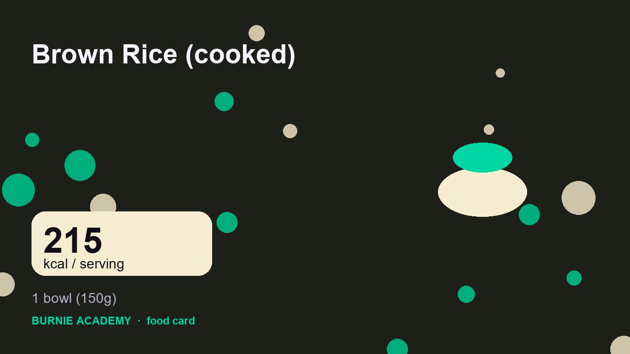 Brown Rice (cooked): the honest calorie talk