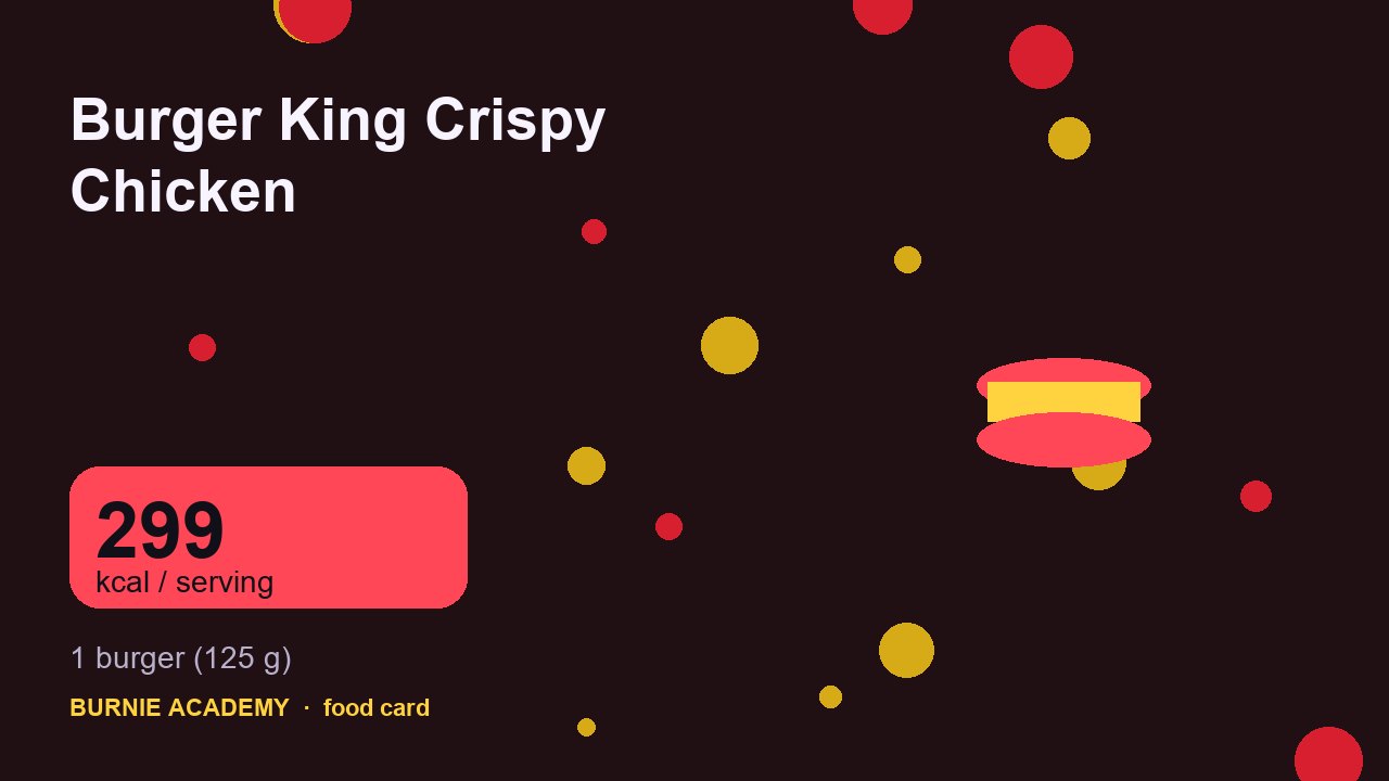 Burger King Crispy Chicken: the honest calorie talk
