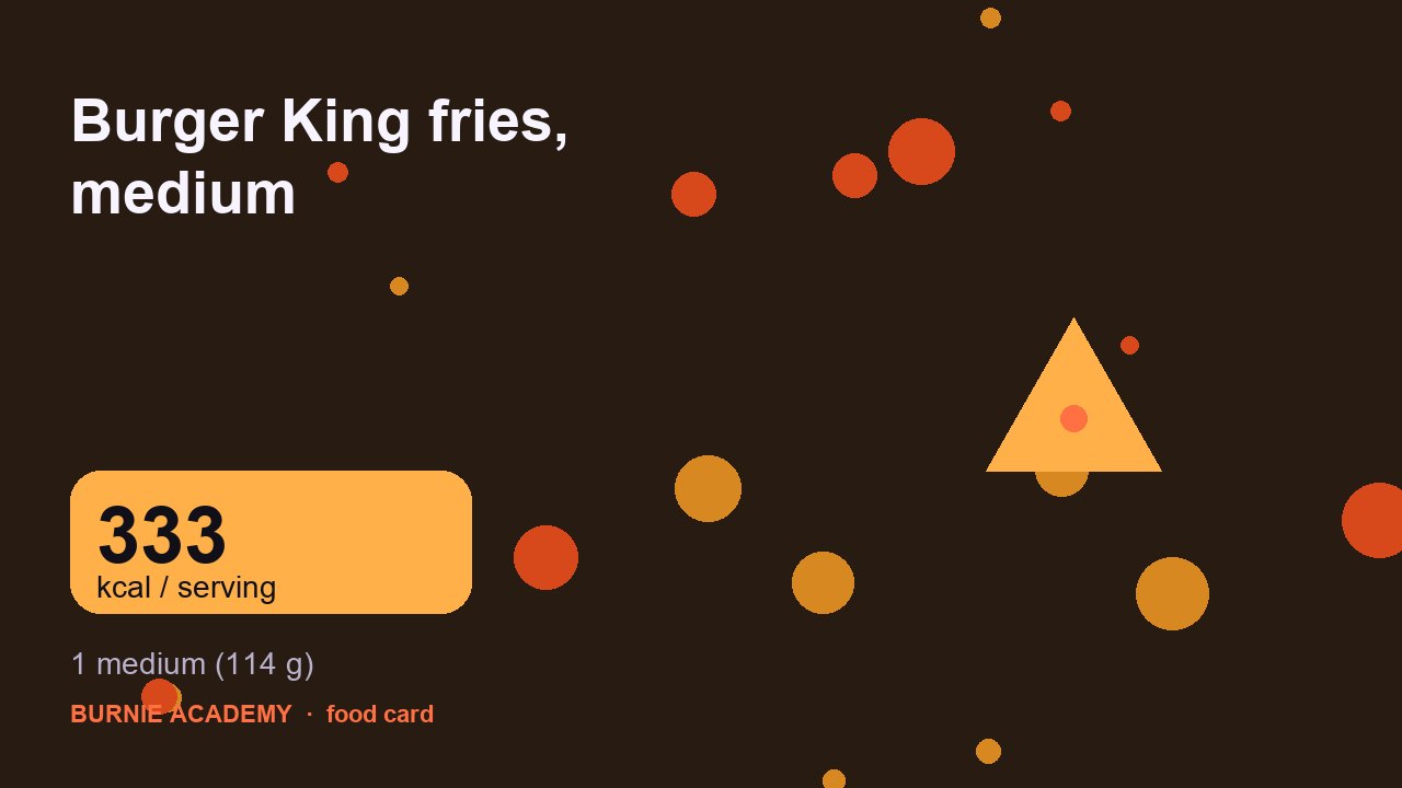 Burger King fries, medium: the honest calorie talk