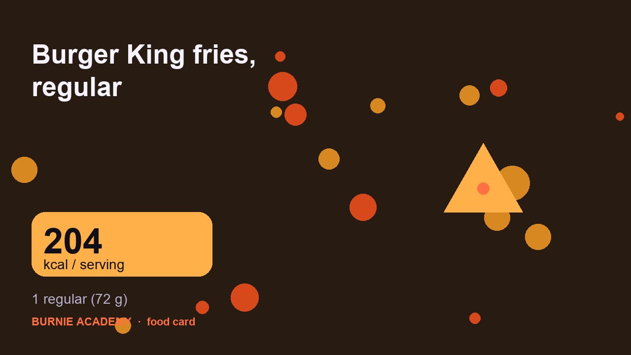 Burger King fries, regular: the honest calorie talk
