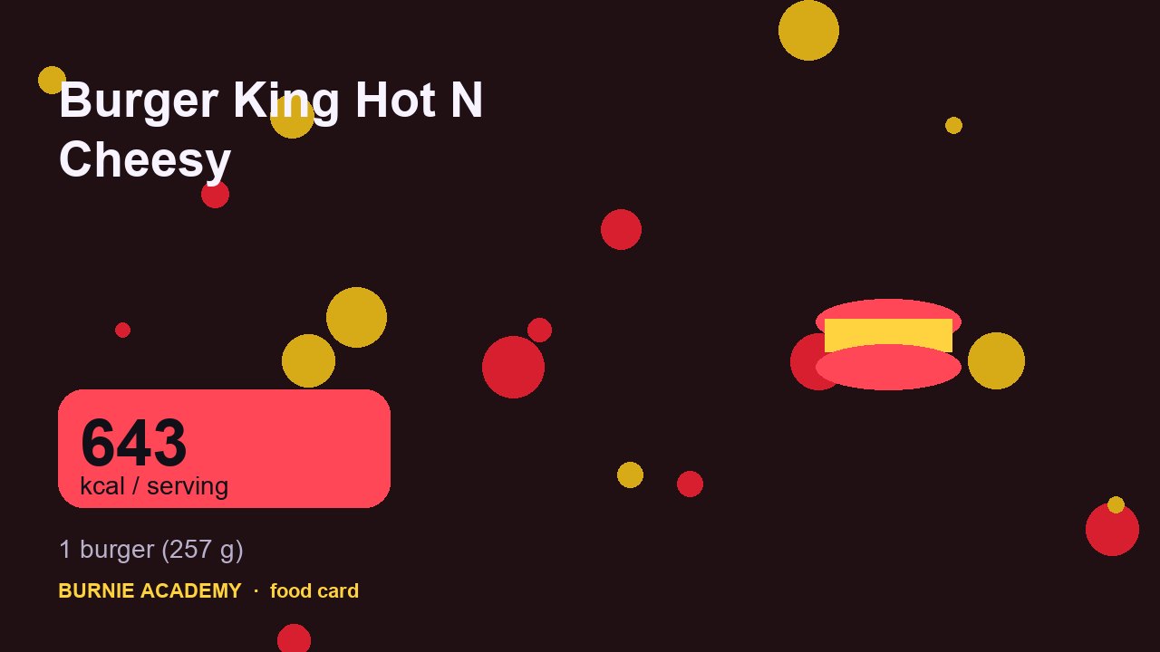 Burger King Hot N Cheesy: the honest calorie talk