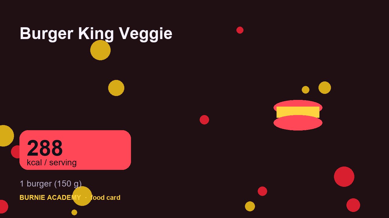 Burger King Veggie: the honest calorie talk