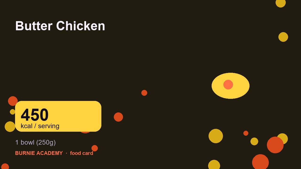 Butter Chicken: the honest calorie talk