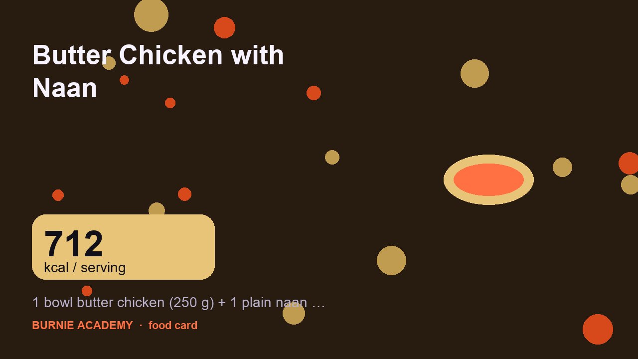 Butter Chicken with Naan: the honest calorie talk