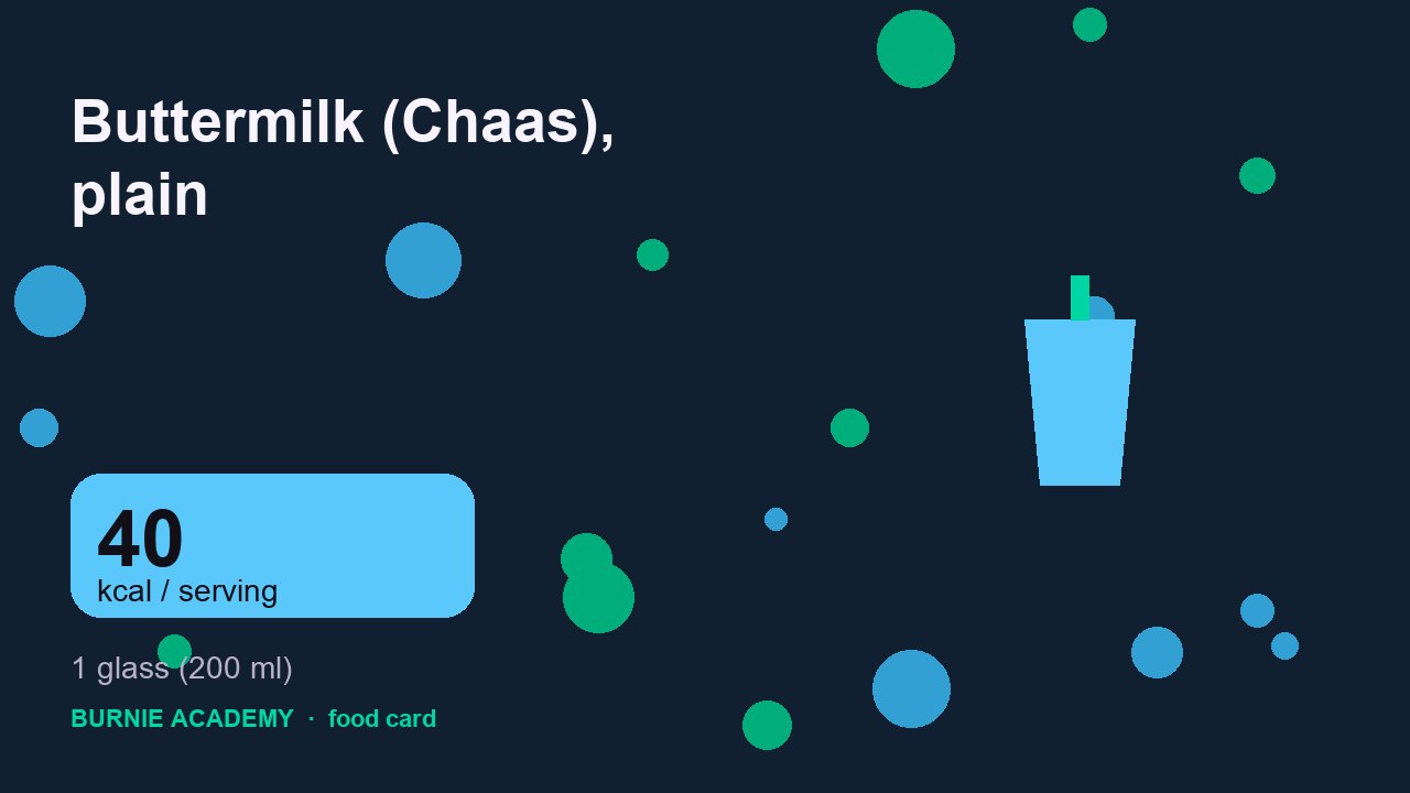 Buttermilk (Chaas), plain: the honest calorie talk