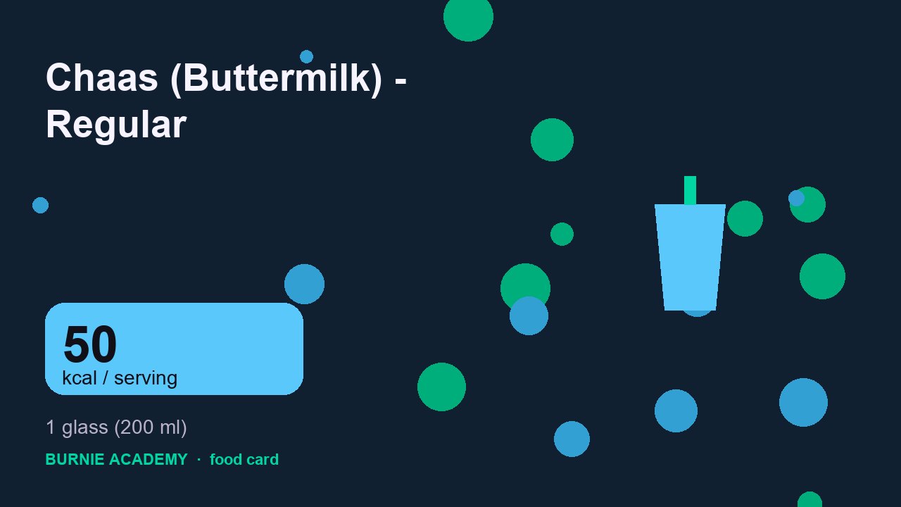 Chaas (Buttermilk) - Regular: the honest calorie talk