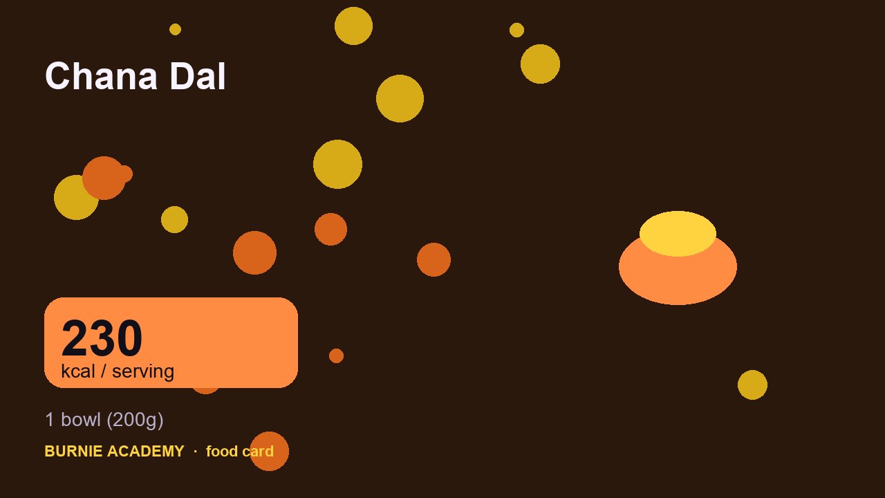 Chana Dal: the honest calorie talk