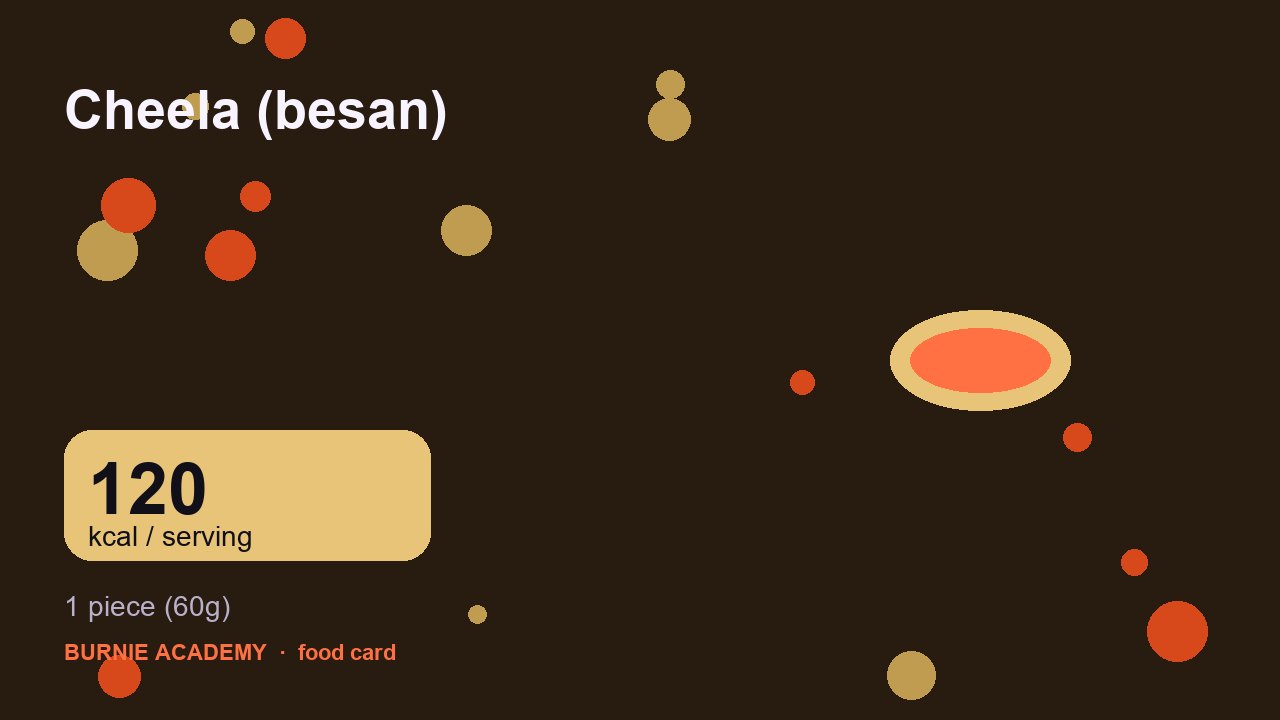 Cheela (besan): the honest calorie talk