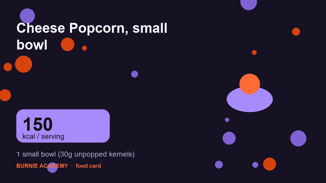 Cheese Popcorn, small bowl: the honest calorie talk