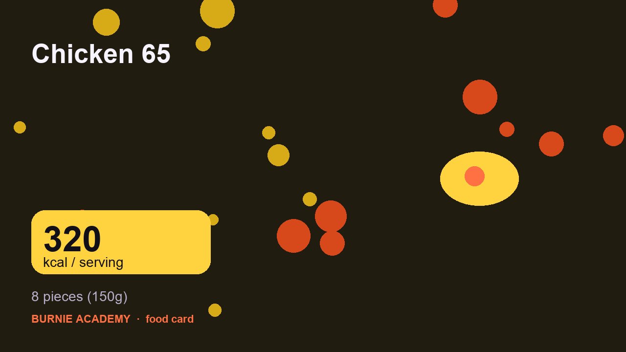 Chicken 65: the honest calorie talk