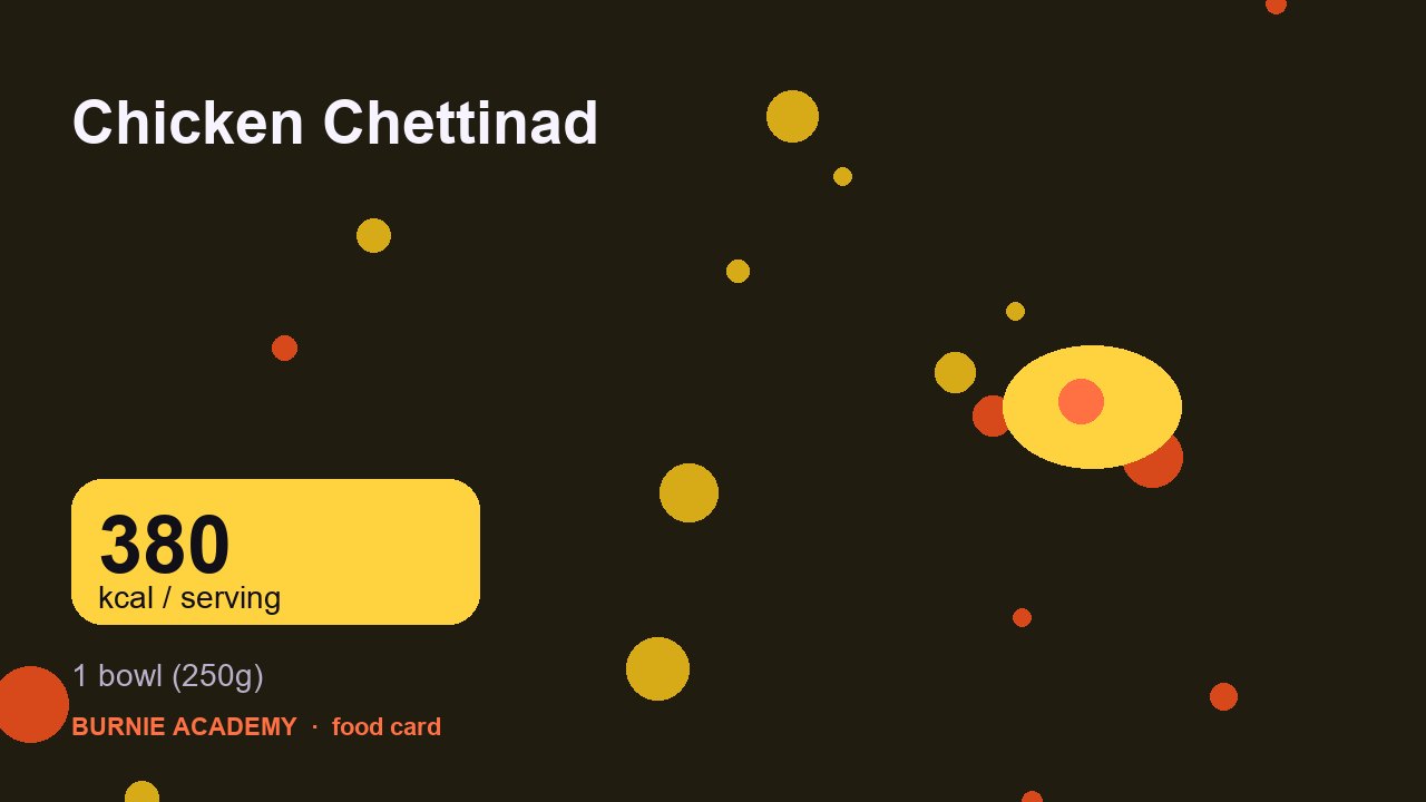 Chicken Chettinad: the honest calorie talk