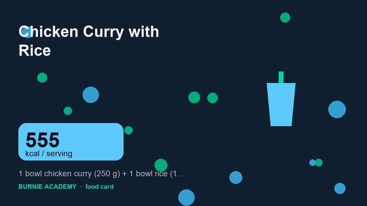 Chicken Curry with Rice: the honest calorie talk
