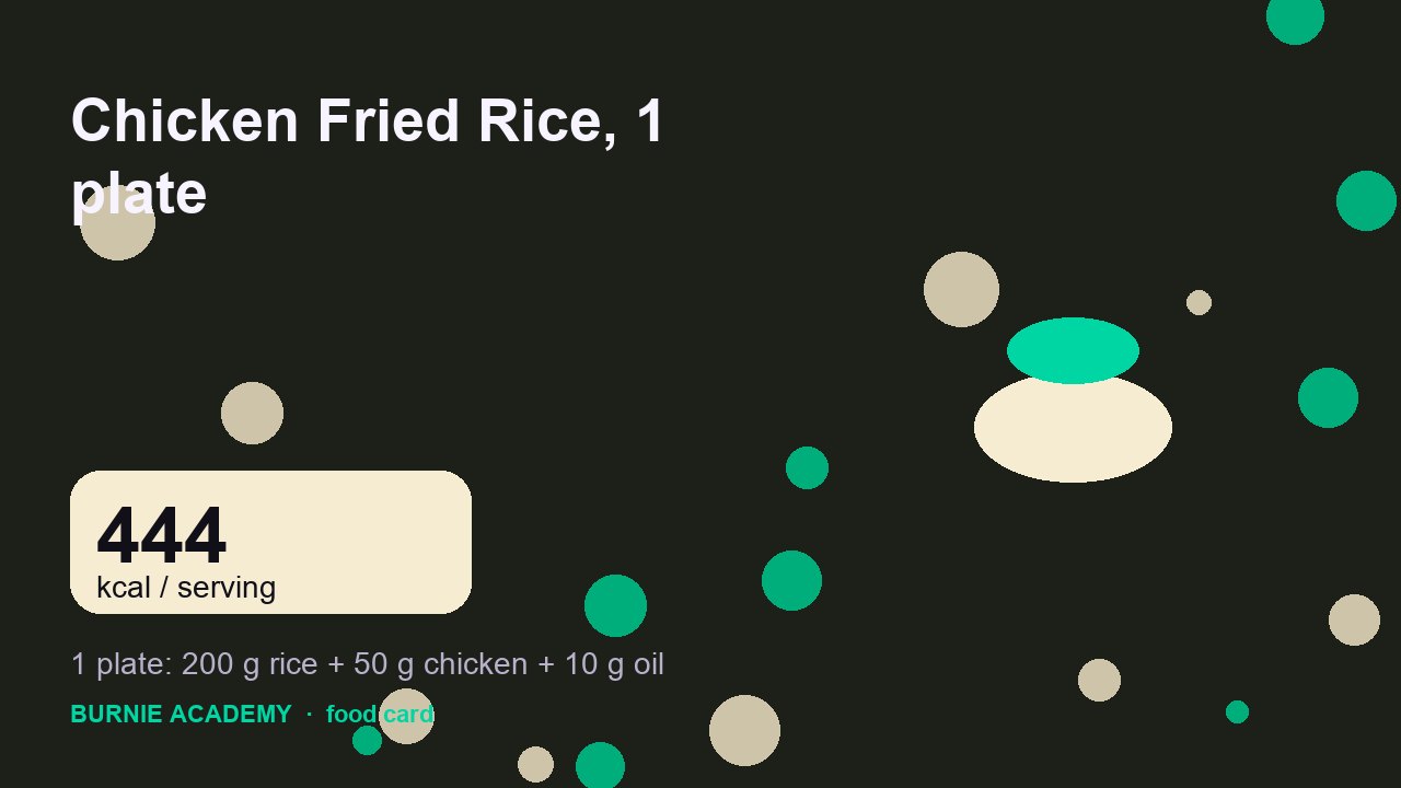Chicken Fried Rice, 1 plate: the honest calorie talk