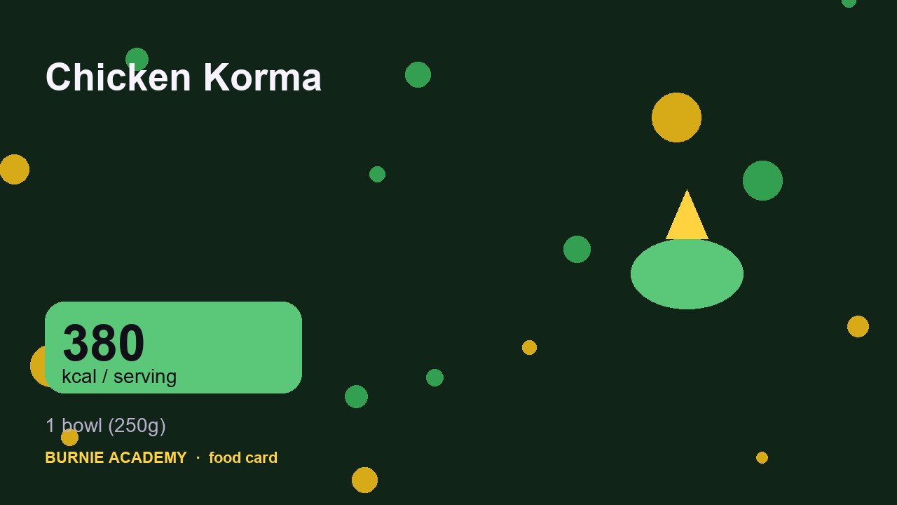 Chicken Korma: the honest calorie talk