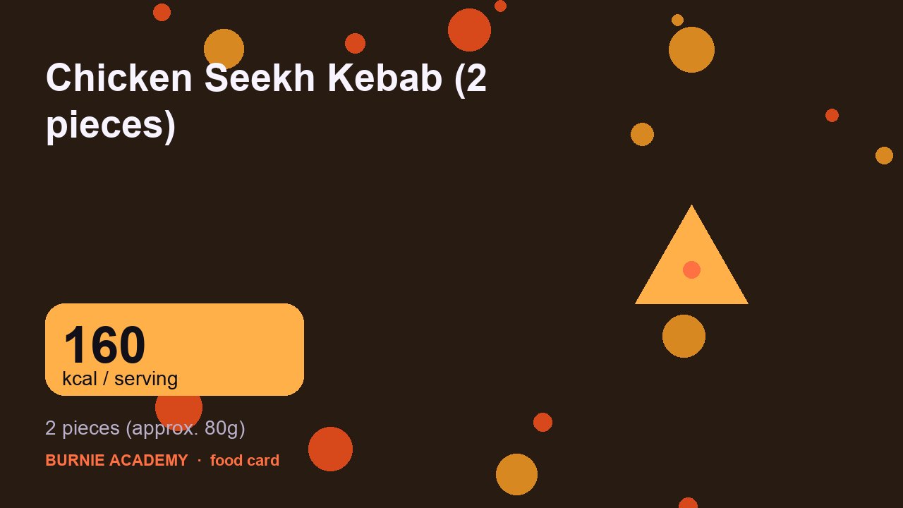 Chicken Seekh Kebab (2 pieces): the honest calorie talk