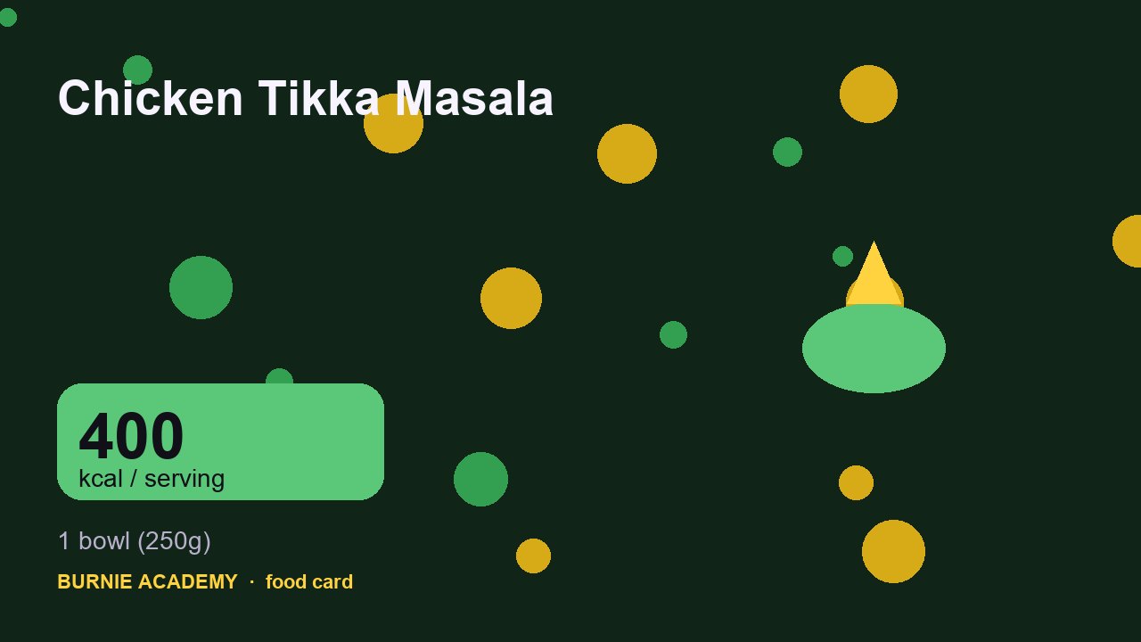 Chicken Tikka Masala: the honest calorie talk