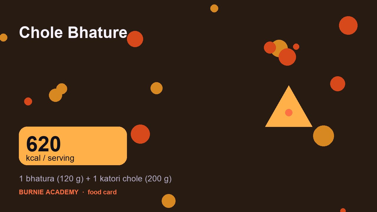 Chole Bhature: the honest calorie talk