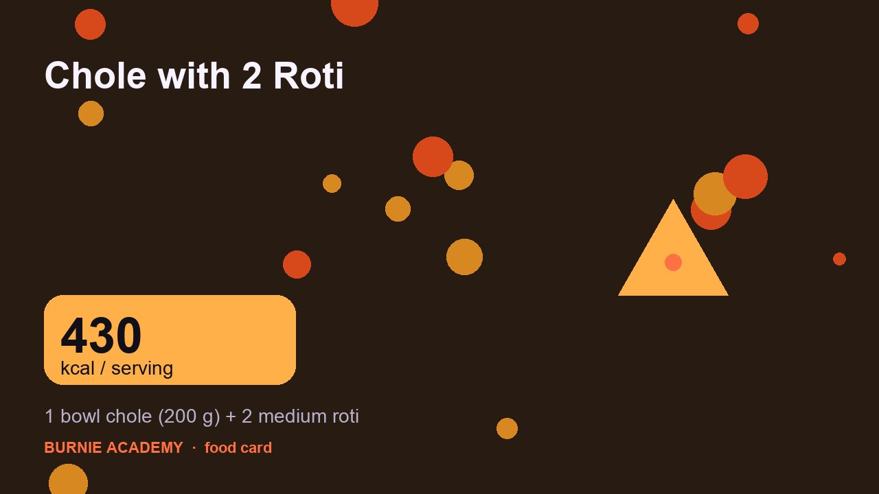 Chole with 2 Roti: the honest calorie talk
