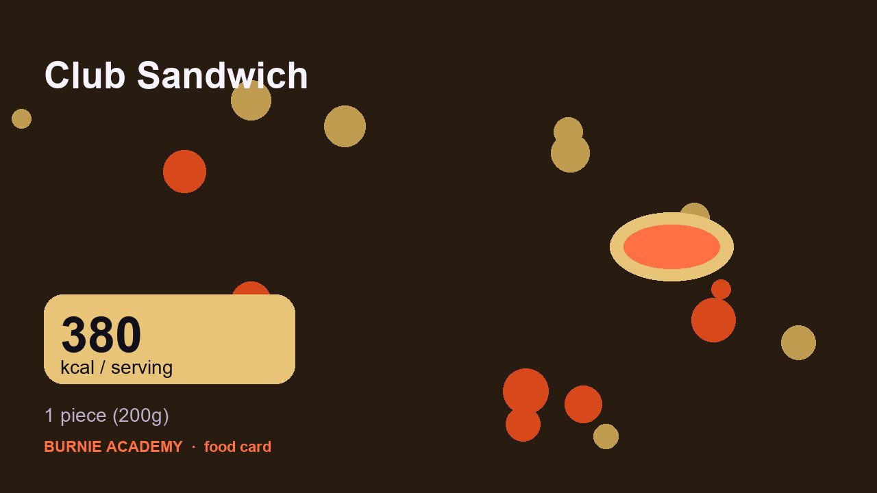Club Sandwich: the honest calorie talk