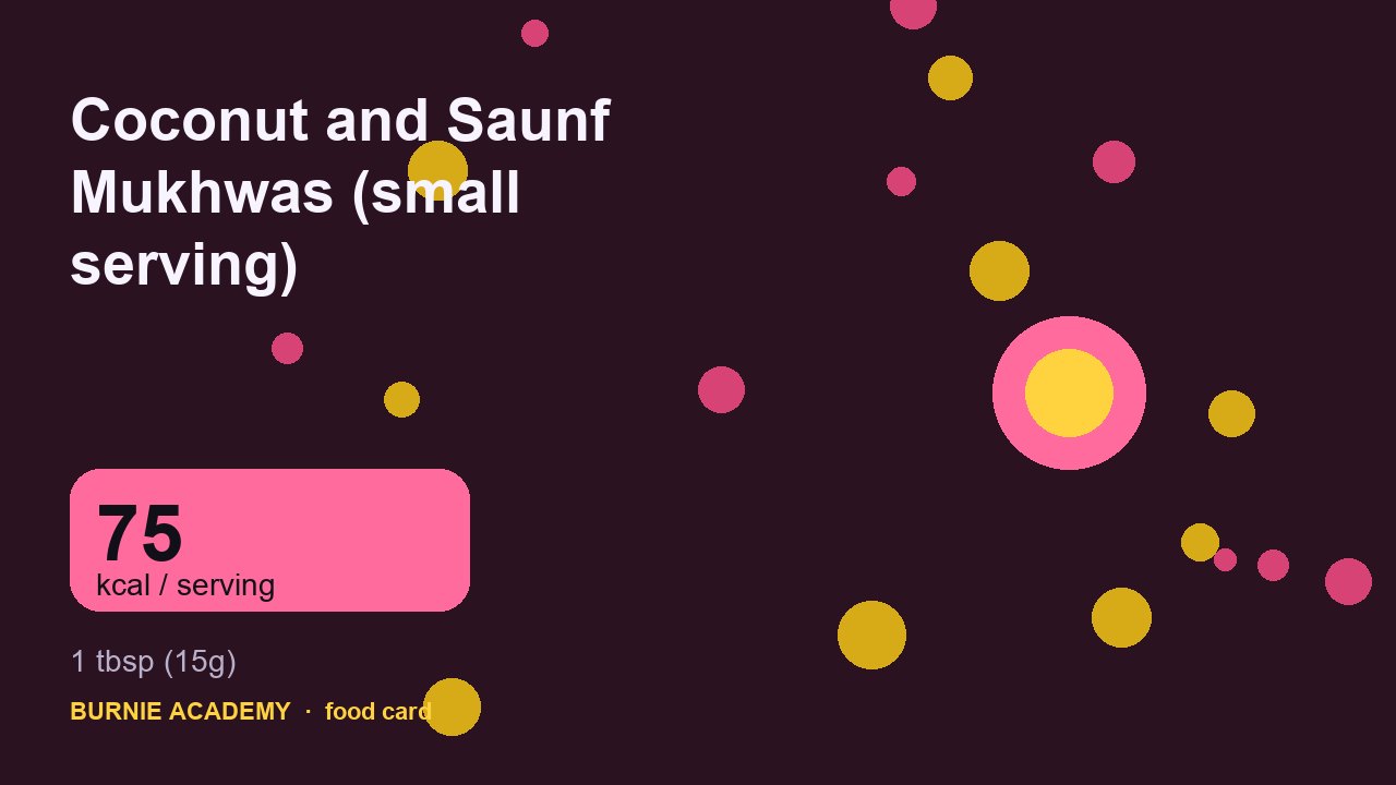 Coconut and Saunf Mukhwas (small serving): the honest calorie talk