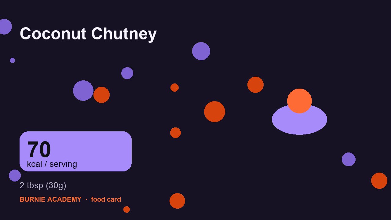 Coconut Chutney: the honest calorie talk