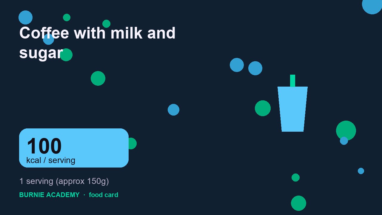 Coffee with milk and sugar: the honest calorie talk