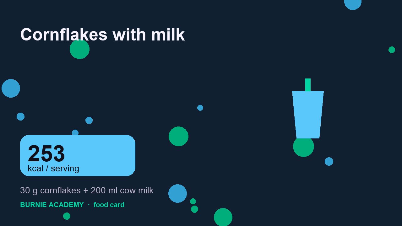Cornflakes with milk: the honest calorie talk