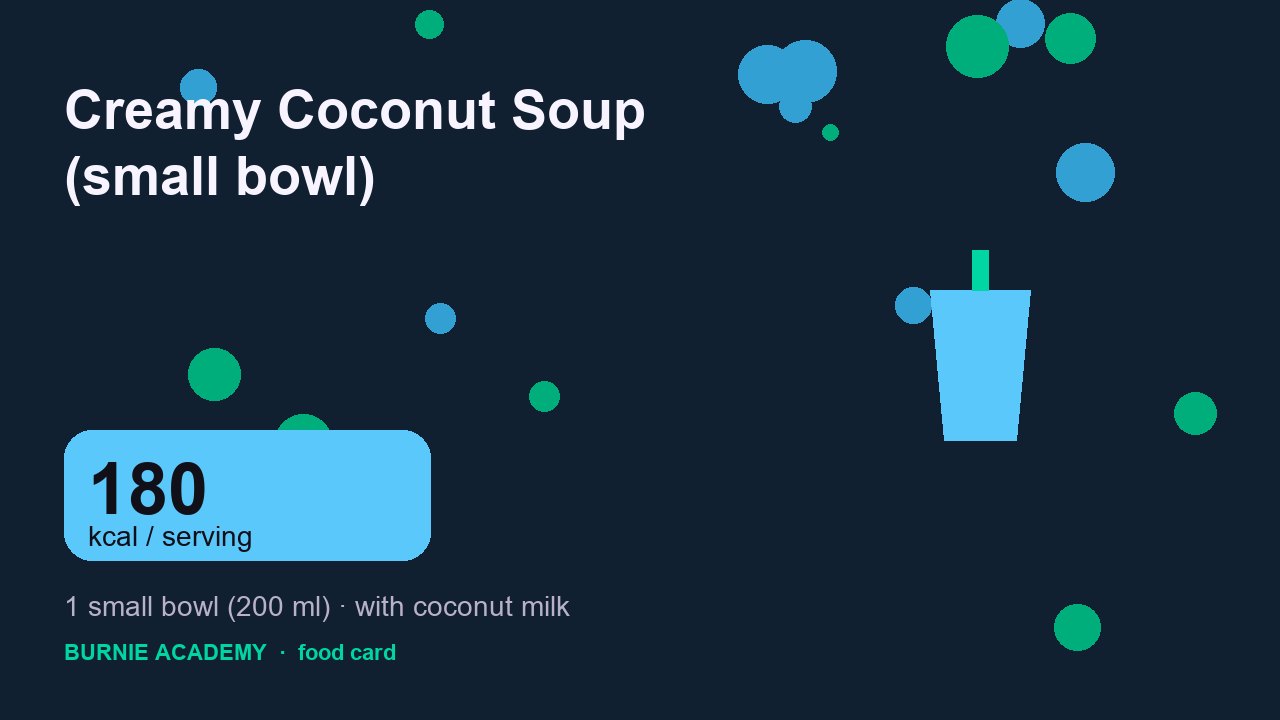 Creamy Coconut Soup (small bowl): the honest calorie talk