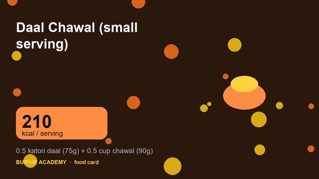 Daal Chawal (small serving): the honest calorie talk