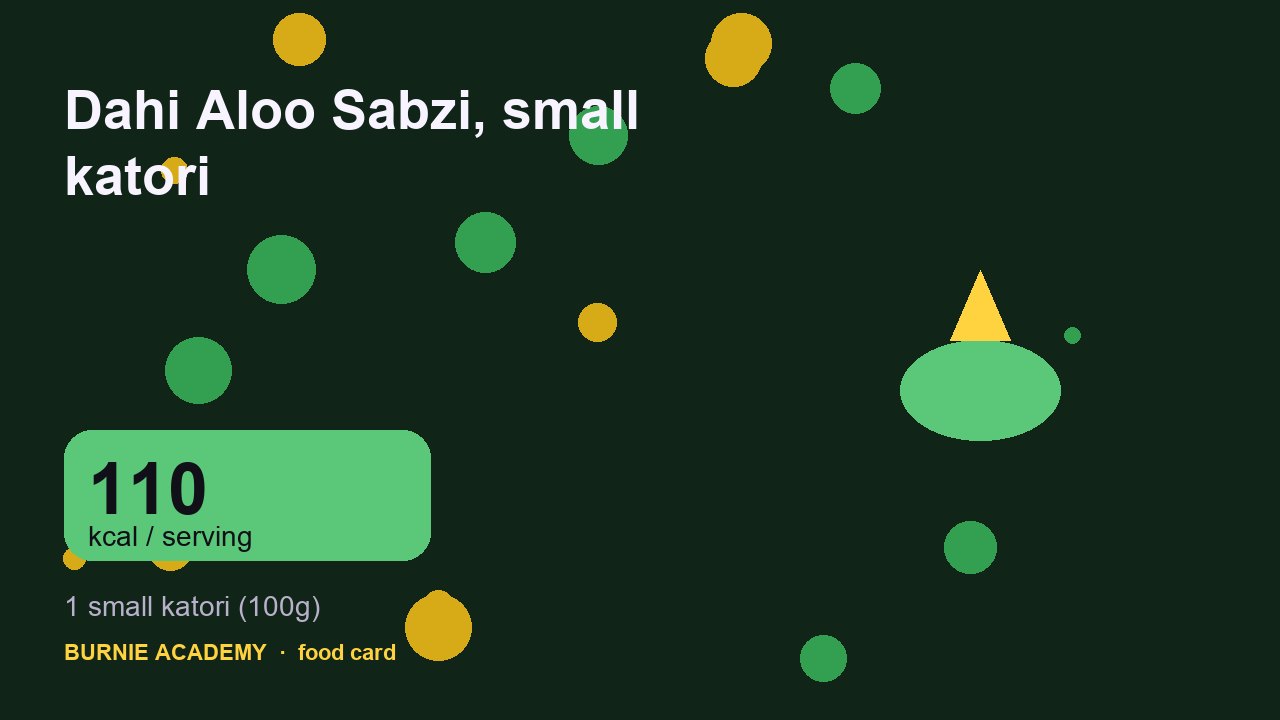 Dahi Aloo Sabzi, small katori: the honest calorie talk