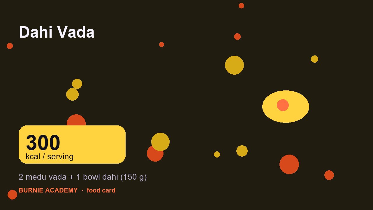 Dahi Vada: the honest calorie talk