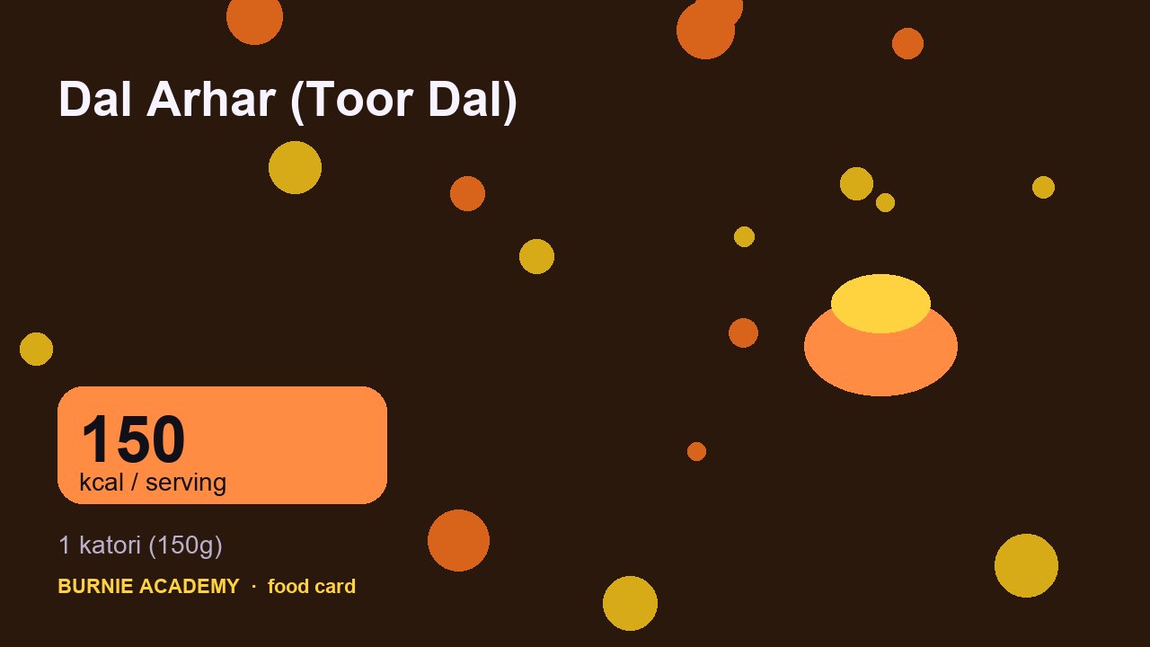 Dal Arhar (Toor Dal): the honest calorie talk